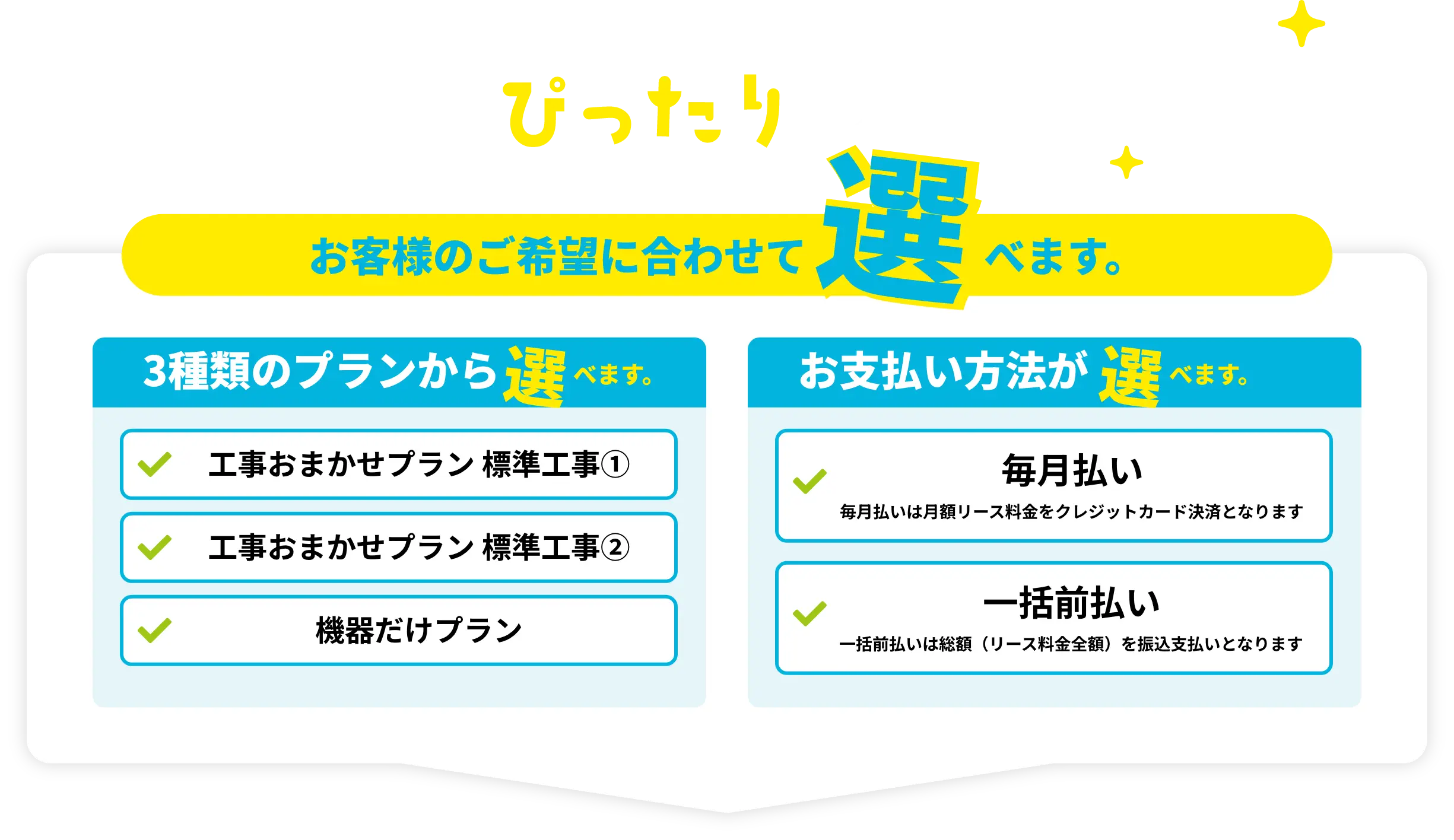 あなたにぴったりのリースプラン